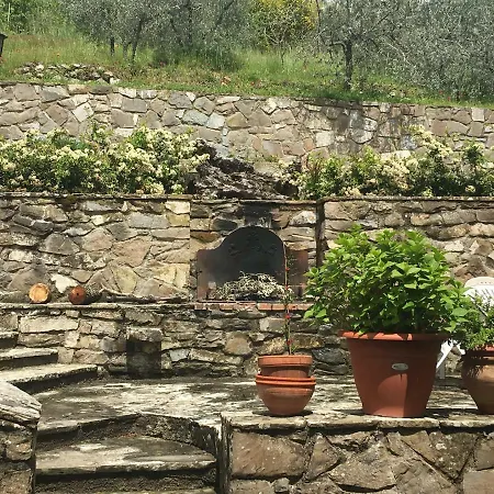 Holiday home Rifugio Al Sole Reggello